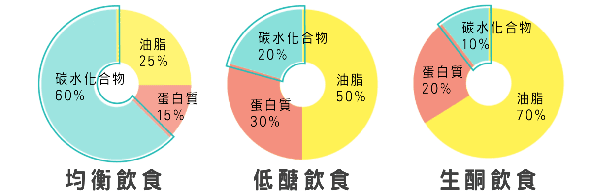 u=183195130,3247320582&fm=26&gp=0.jpg